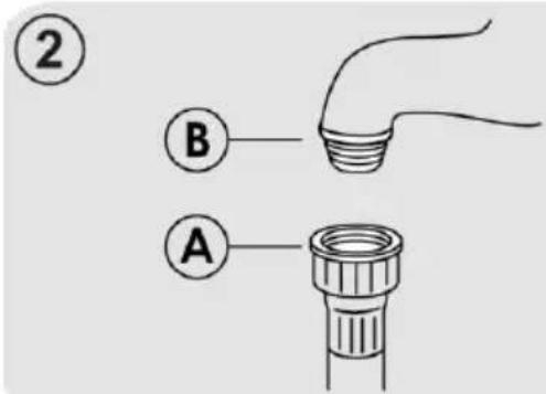 CANDY CF 4E7F0W - WATER CONNECTION - 2