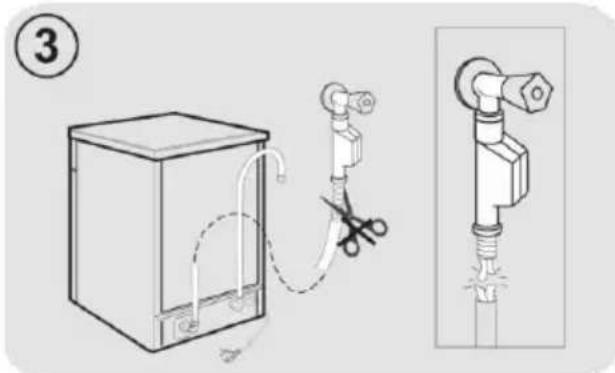 CANDY CF 4E7F0W - How it works - 1