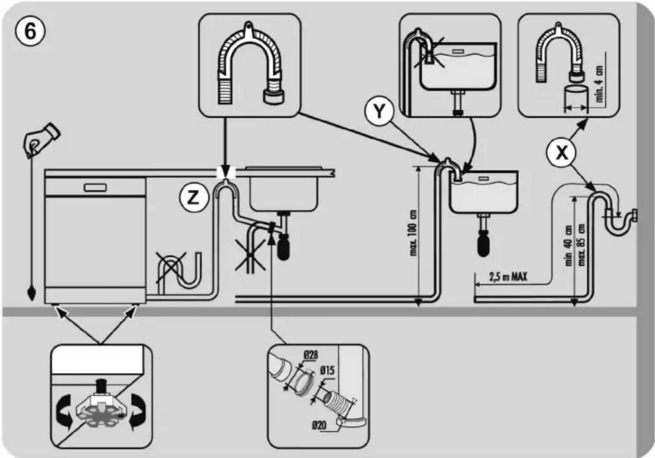 CANDY CS 4E3DFX - Connecting the outlet hose - 1