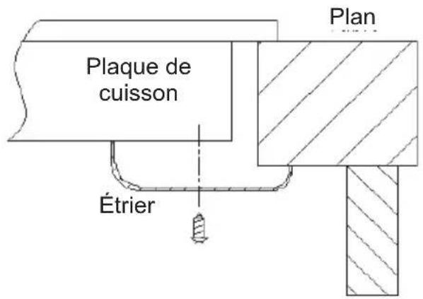 CANDY PCI30BCI642CBB - Emplacement des étriers de fixation - 2