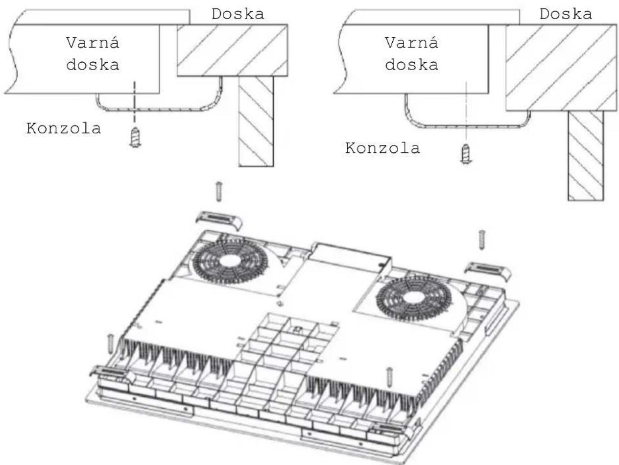 CANDY PCI30BCI642CBB - Umiestnenie upevňovacích konzol - 1