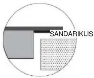 CANDY PCI30BCI642CBB - Jei norite perjungti i kita lygi - 1