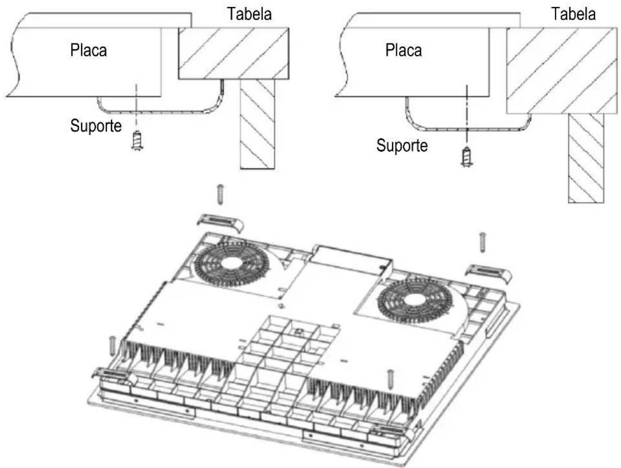 CANDY PCI30BCI642CBB - Localizar os suportes de fixação - 1