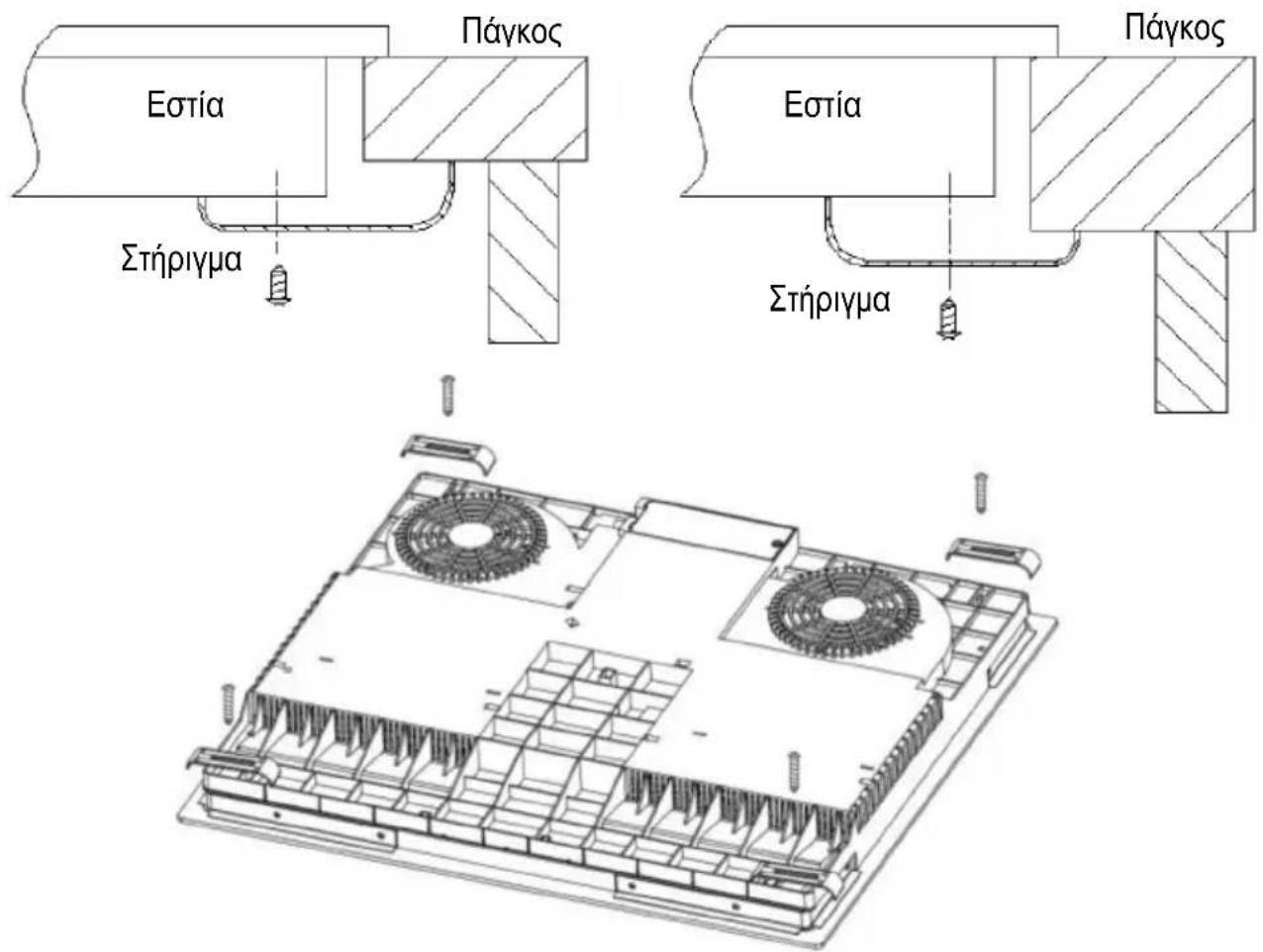 CANDY PCI30BCI642CBB - Επιλογή θέσης των στηριγμάτων - 1