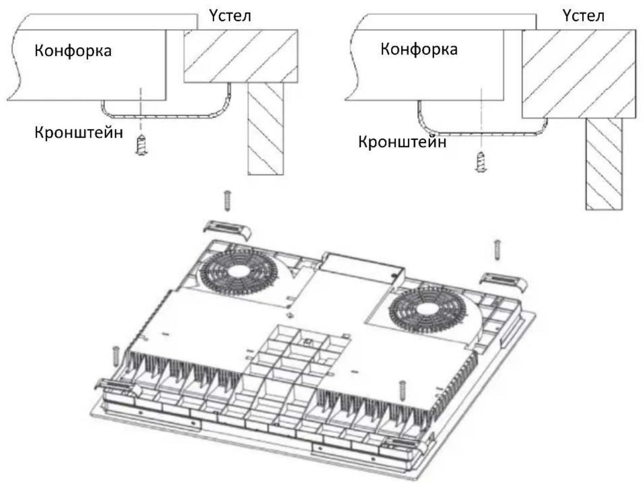 CANDY PCI30BCI642CBB - Бекіту кронштейндерінің орналасуы - 1