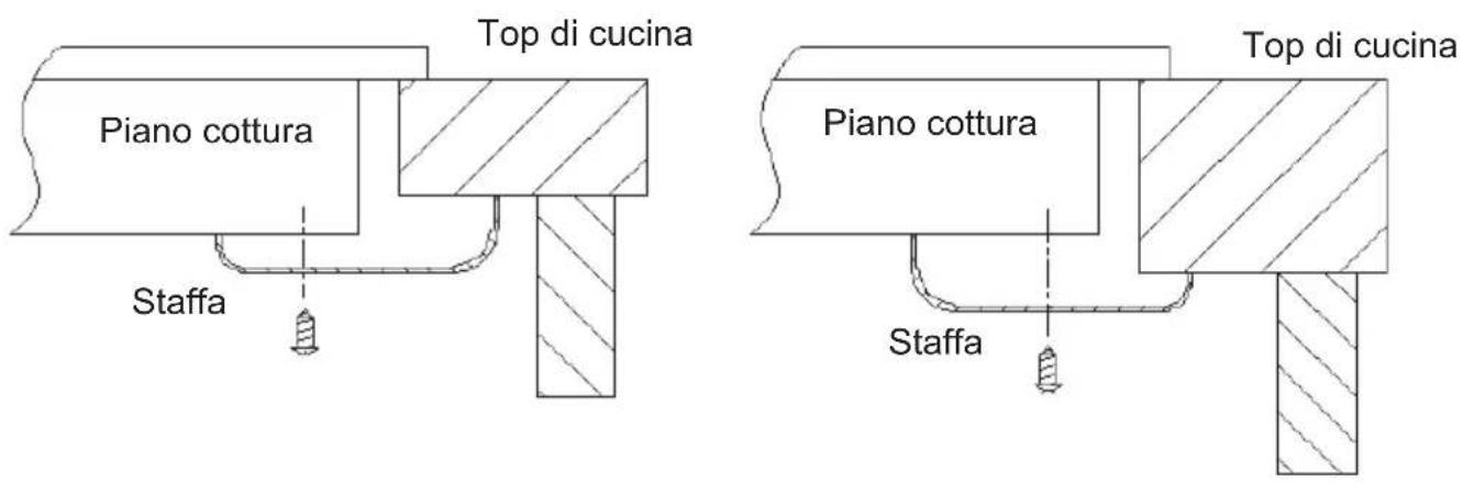 CANDY PCI30BCI642CBB - Posizionamento delle staffe di fissaggio - 1
