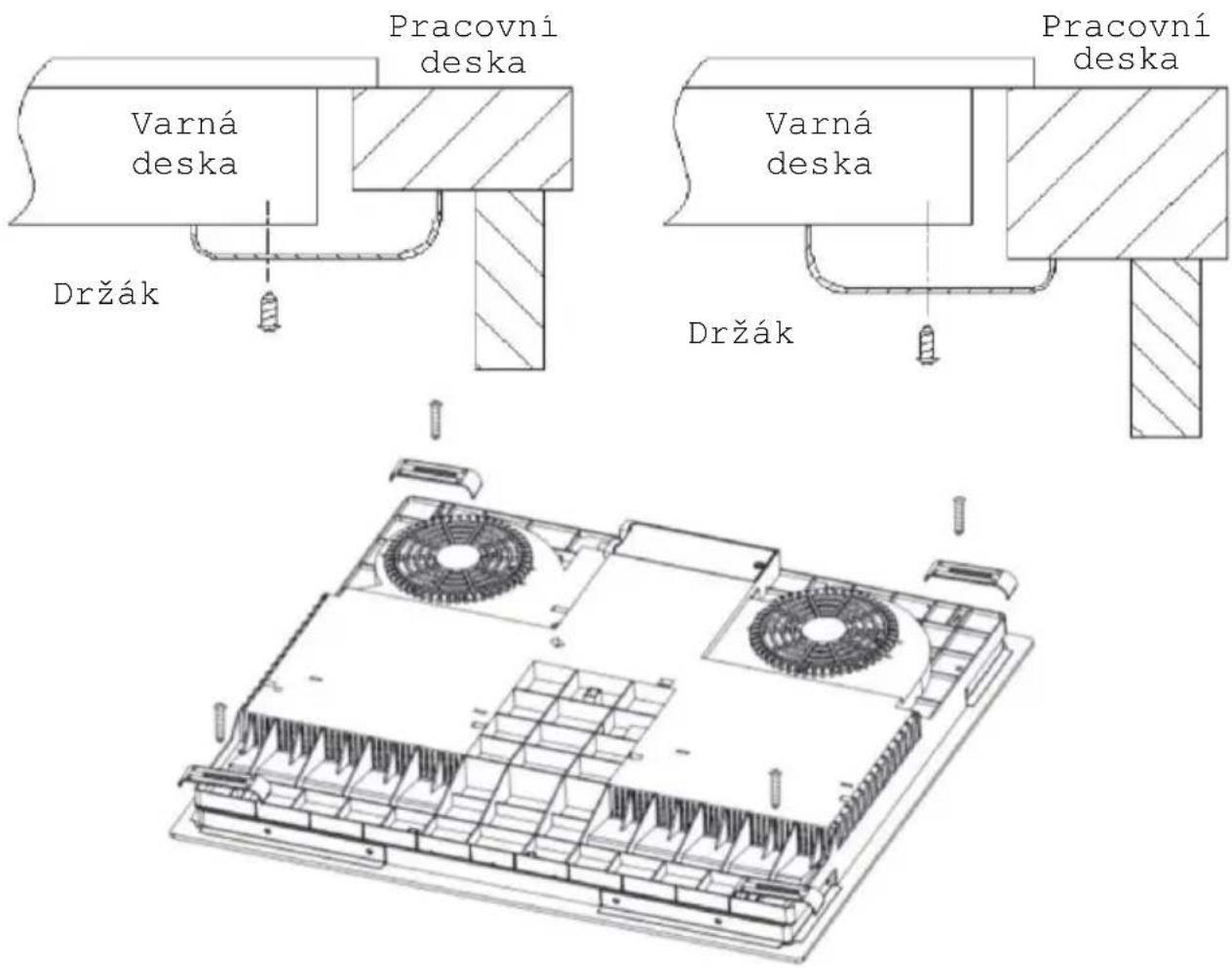 CANDY PCI30BCI642CBB - Umístění upevňovacích držáků - 1
