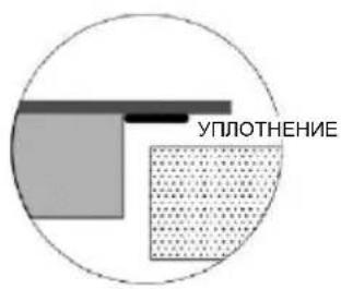 CANDY PCI30BCI642CBB - Ыдыс-аякты дурыс тандау - 10