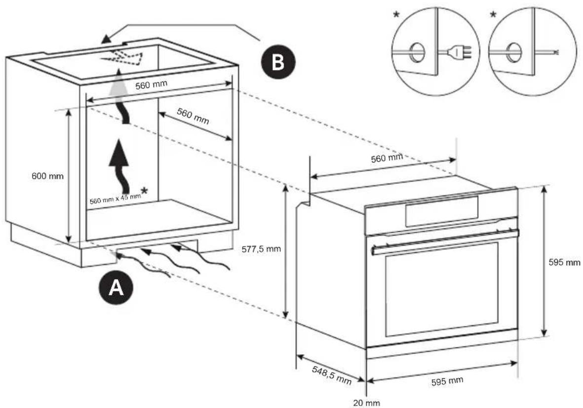 CANDY PCI30BCI642CBB - KESKKONNA SÄÄSTMINE JA KAITSMINE - 1