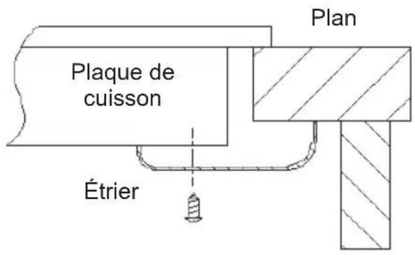 CANDY PCI30BCI642CBB - Emplacement des étriers de fixation - 1