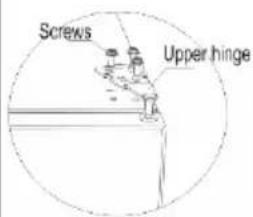 CANDY CWC 021 M/NF - Reversing the Door Swing of Your Wine Cooler - 3