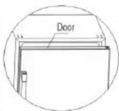 CANDY CWC 021 M/NF - Reversing the Door Swing of Your Wine Cooler - 5