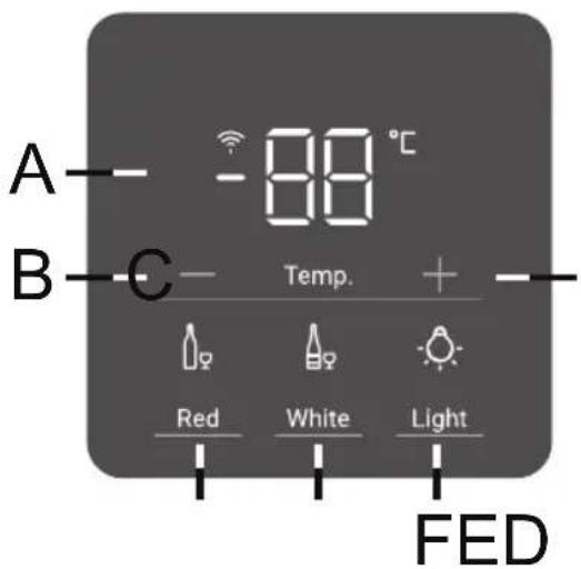 CANDY CWC023 - Description for control panel - 1