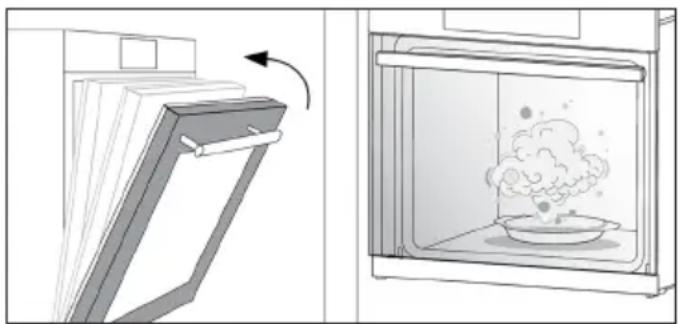 CANDY FCM665VX - \*COMMENT UTILISER LE RÉCIPIENT À VAPEUR POUR LES FONCTIONS DE CUISSON À LA VAPEUR - 3