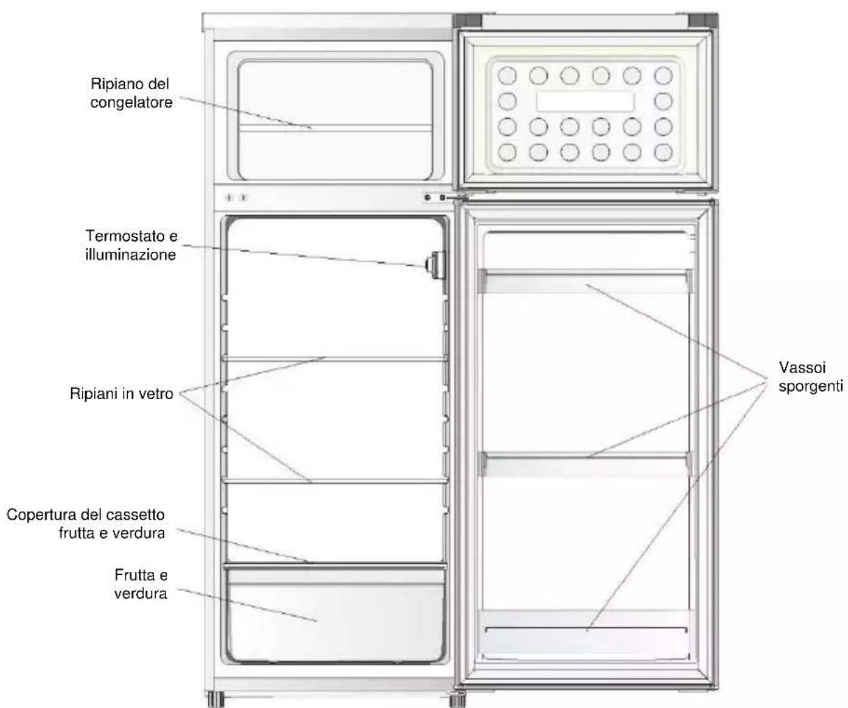 CANDY CDH1S313EW - Smaltimento dell'elettrodomestico - 2