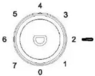 CANDY CDH1S313EW - Impostazione della temperatura - 1