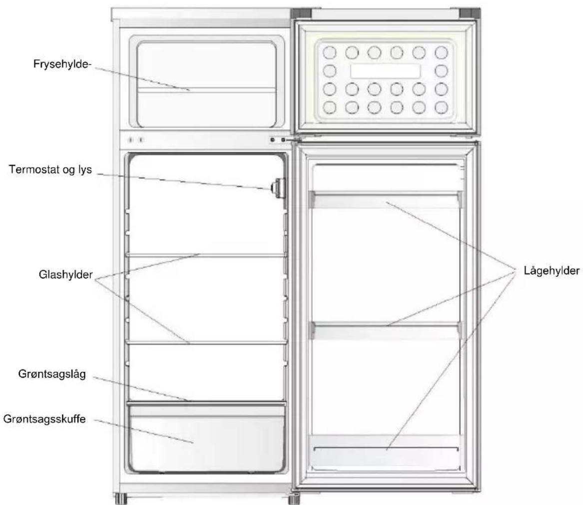 CANDY CDH1S313EW - Bortskaffelse af apparatet - 2