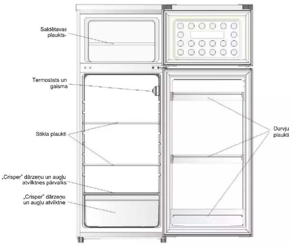 CANDY CDH1S313EW - lerīces utilizācija - 2