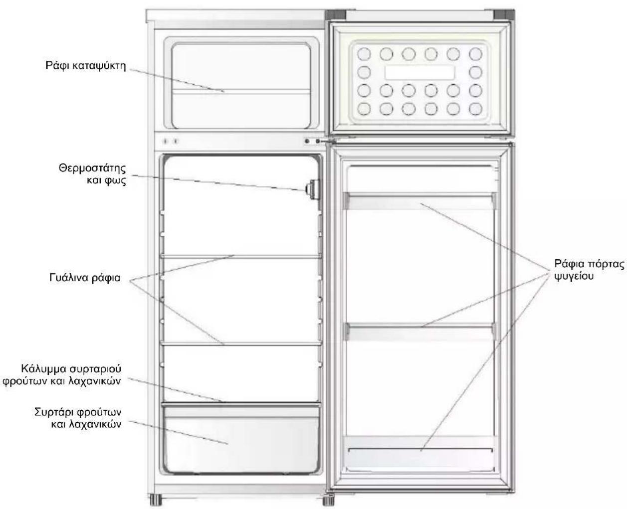 CANDY CDH1S313EW - Απόρριψη της συσκευής - 2