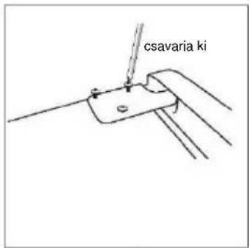 CANDY CDH1S313EW - Az ajtó nyílásirányának átfordítása - 2