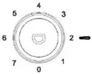 CANDY CDH1S313EW - Temperaturinnstilling - 1