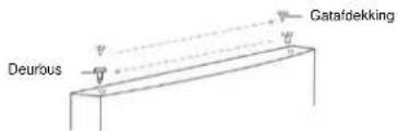 CANDY CDG1S514EWK - De openingsrichting van de deur omkeren - 9