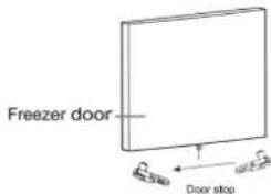 CANDY CDG1S514EWK - Reversing the Door Swing - 12