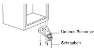 CANDY CDG1S514EWK - Türanschlag ändern - 4