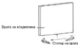 CANDY CDG1S514EWK - Обръщане на посоката на отваряне на врата - 9