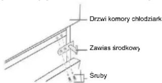 CANDY CDG1S514EWK - Odwracanie ruchu skrzydła drzwi - 2