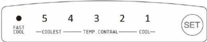CANDY CDG1S514EWK - Ρύθμιση θερμοκρασίας: - 1