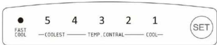 CANDY CDG1S514EWK - Setarea temperaturii: - 1