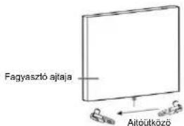 CANDY CDG1S514EWK - Az ajtónyitásának megfordítása - 12