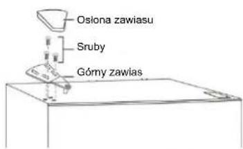 CANDY CDG1S514EWK - Odwracanie ruchu skrzydła drzwi - 15