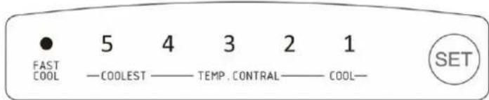 CANDY CDG1S514EWK - Einstellung „FAST COOL“ : - 1