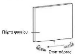 CANDY CDG1S514EWK - Αντιστροφή της φοράς ανοίγματος των πορτών - 8