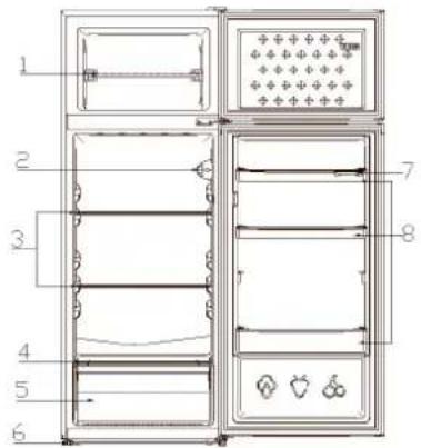 CANDY CDG1S514EWK - Product features - 1