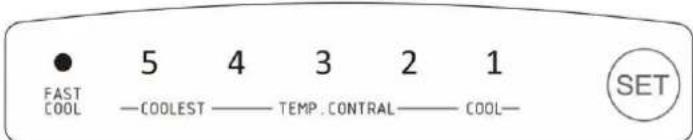 CANDY CDG1S514EWK - Ajuste de la temperatura: - 1