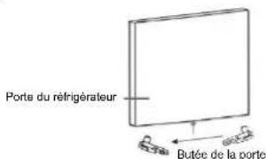 CANDY CDG1S514EWK - Inverser l'ouverture de la porte - 8