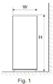 CANDY CDG1S514EWK - Heat dissipation space - 1