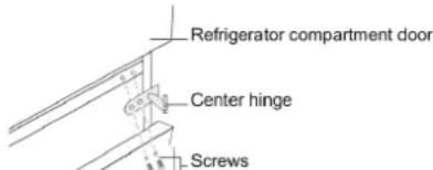 CANDY CDG1S514EWK - Reversing the Door Swing - 2