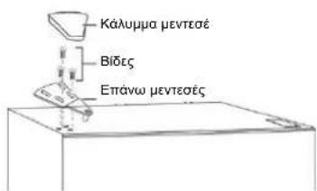 CANDY CDG1S514EWK - Αντιστροφή της φοράς ανοίγματος των πορτών - 15