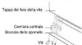 CANDY CDG1S514EWK - Inversione del senso di apertura dello sportello - 11