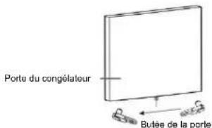 CANDY CDG1S514EWK - Inverser l'ouverture de la porte - 12