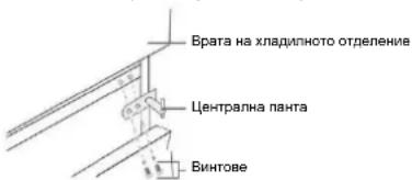 CANDY CDG1S514EWK - Обръщане на посоката на отваряне на врата - 2
