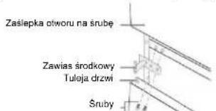 CANDY CDG1S514EWK - Odwracanie ruchu skrzydła drzwi - 11