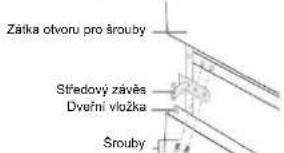 CANDY CDG1S514EWK - Změna směru otvírání dvířek - 11