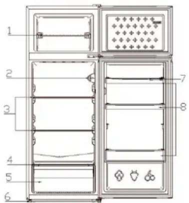 CANDY CDG1S514EWK - Caratteristiche del prodotto - 1