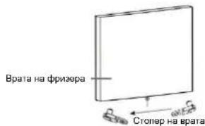 CANDY CDG1S514EWK - Обръщане на посоката на отваряне на врата - 13