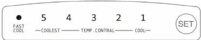 CANDY CDG1S514EWK - Temperature setting: - 1